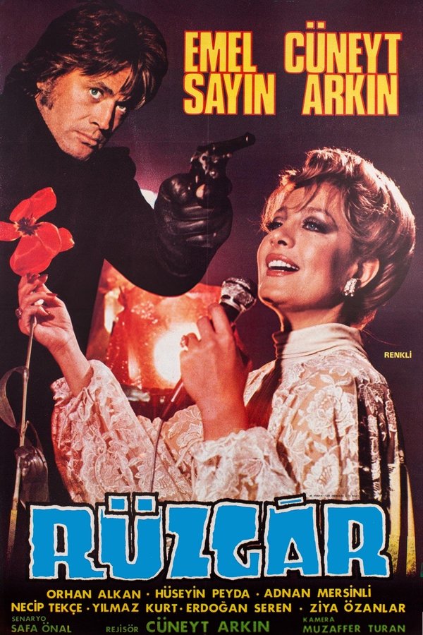Poster filma ili serije Rüzgar (1980)