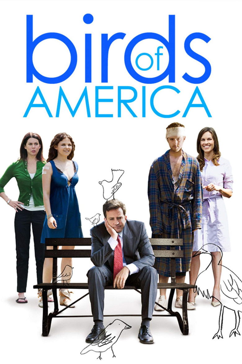 Poster filma ili serije Birds of America (2008)
