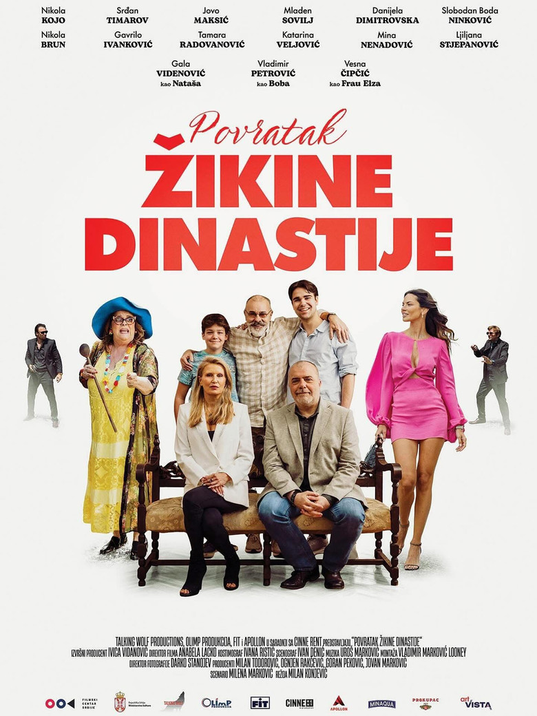 Poster filma ili serije Povratak Žikine dinastije (2025)