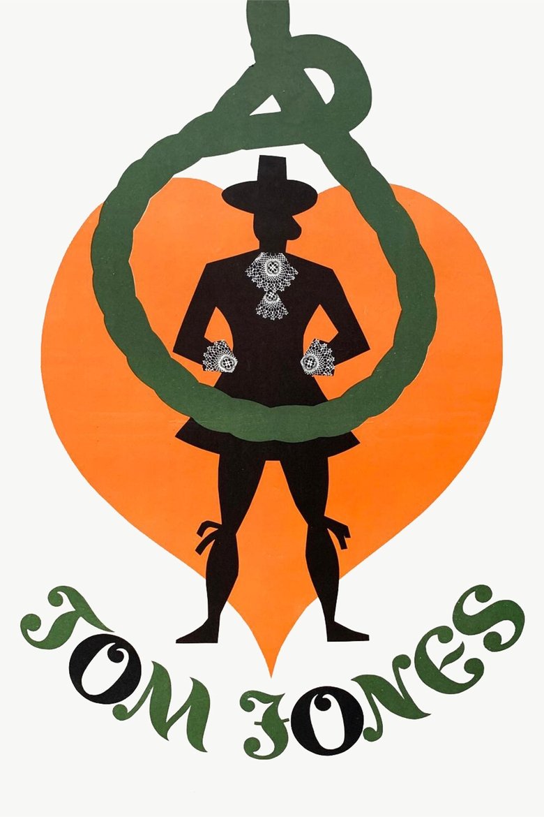 Poster filma ili serije Tom Jones (1963)